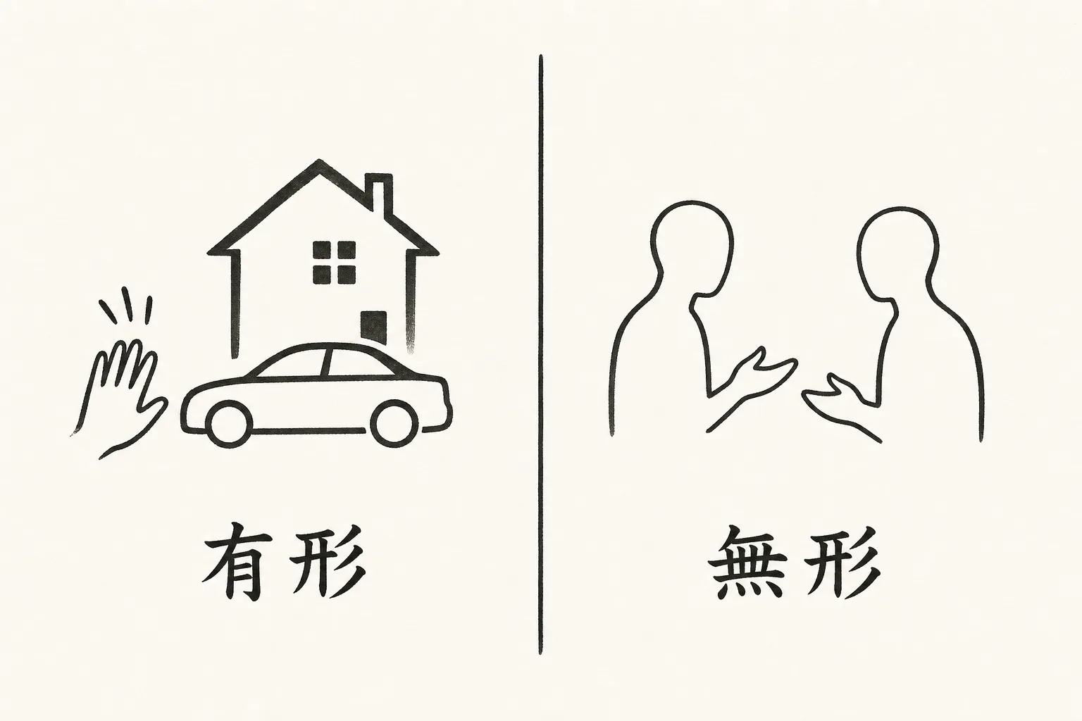 有形商材と無形商材の見比べやすさを対比するシルエット図