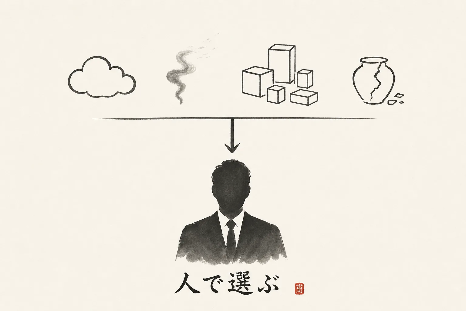 サービスの4つの性質が信頼で選ばれる理由につながる因果図