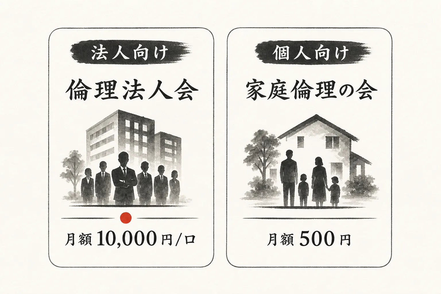 倫理法人会と家庭倫理の会の会費・対象の違いを比較する図